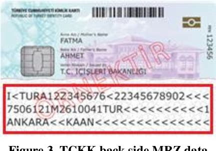 tckk card reader|Republic of Turkey Identity Card (TCKK): Banking .